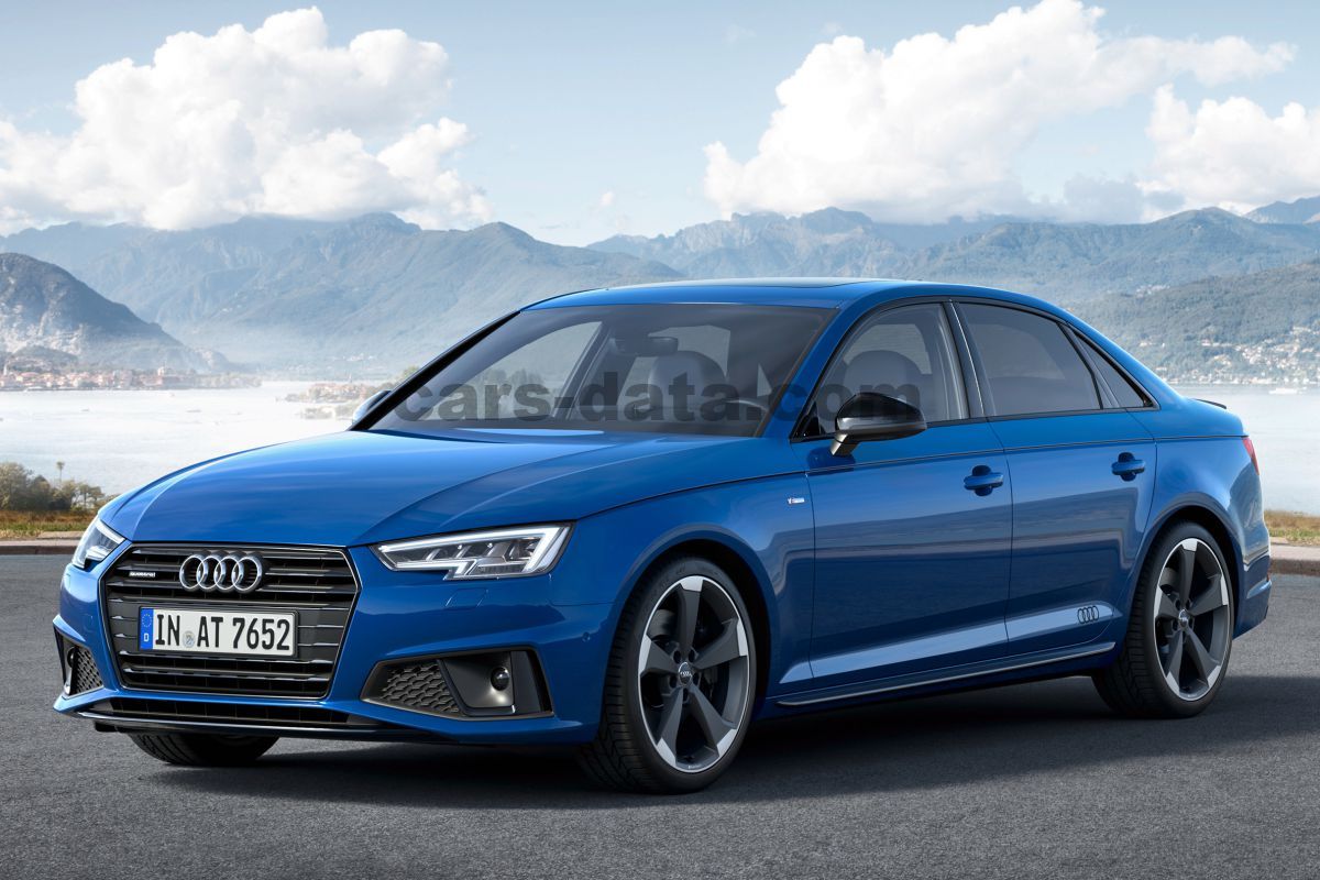 Must Know About Audi A4 Dimensions Most Searched For 2021 Audi A5 2009