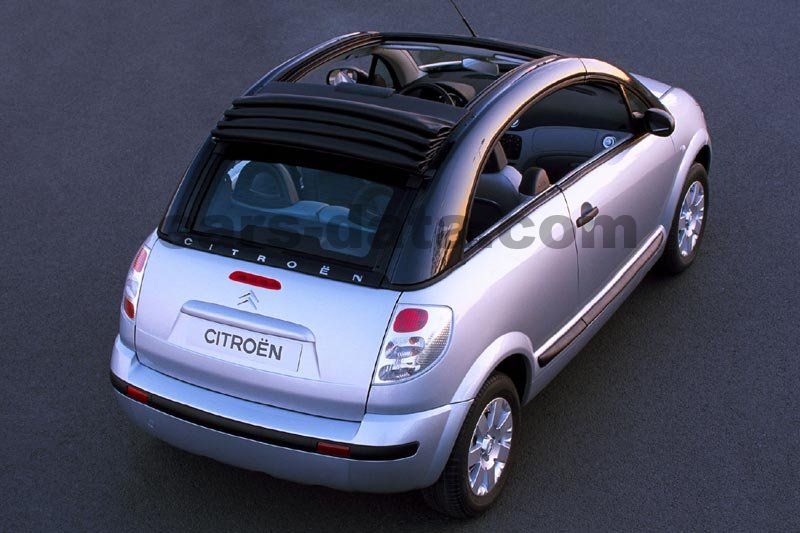 Citroën C3 Pluriel Collection 