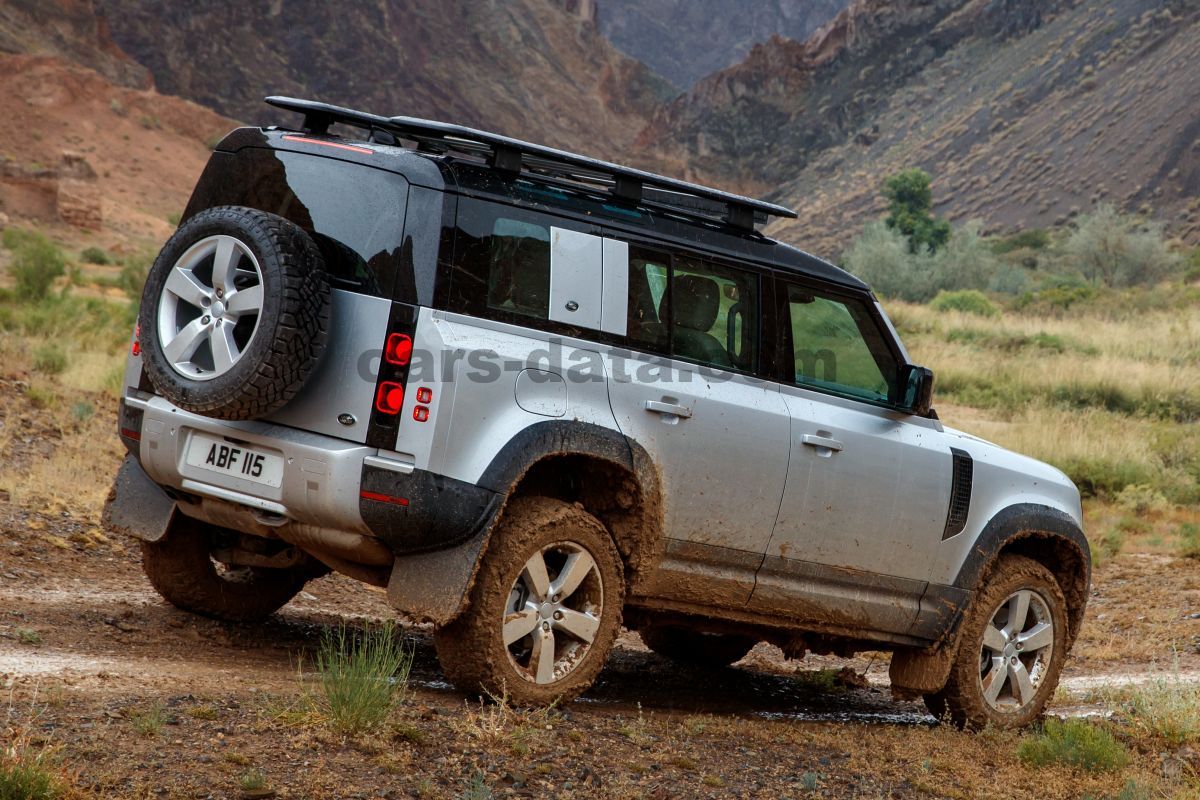 Land Rover Defender 110