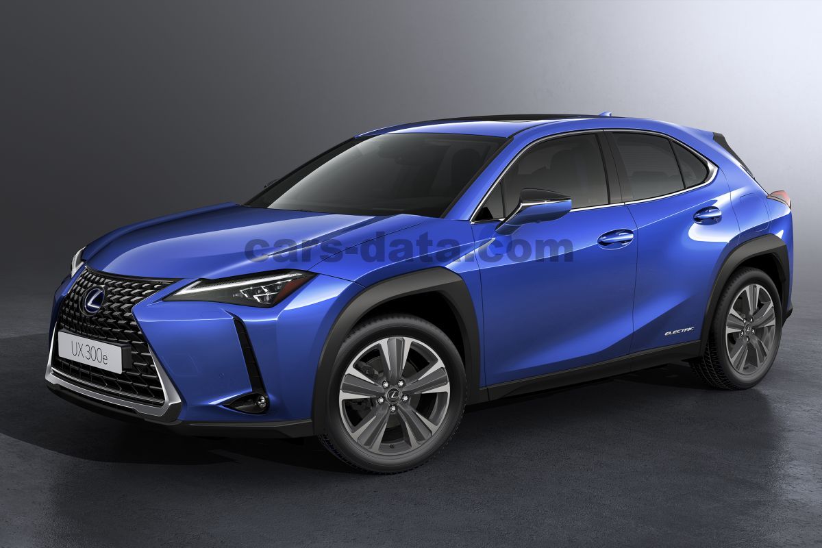 Lexus UX Electric