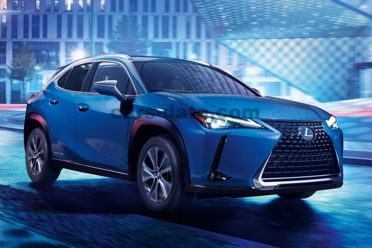 Lexus UX Electric