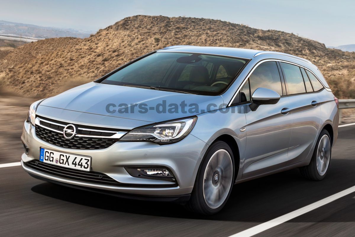 kandidaat Reparatie mogelijk inhoud Opel Astra Sports Tourer 1.6 CDTI 136hp Edition manual 5 door specs |  cars-data.com