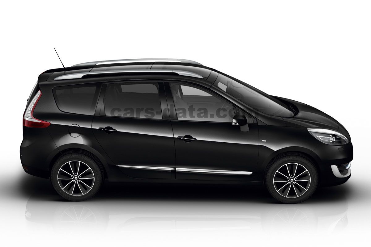 Renault Grand Scenic images (9 24)