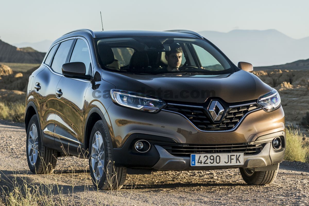 Рено кроссовер. Рено кроссовер 2016. Renault Kadjar 1.6 130. Рено кроссовер 1.3. Kadjar Captur.