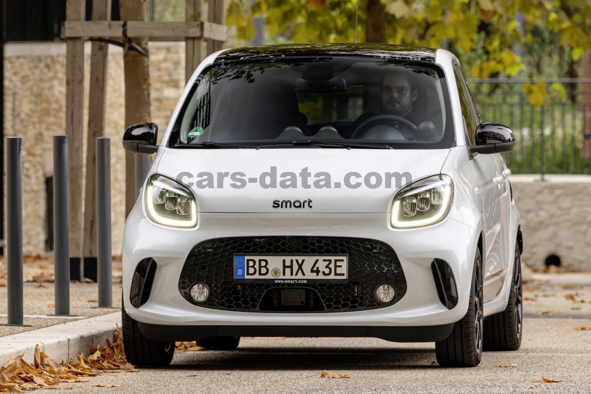 Smart forfour