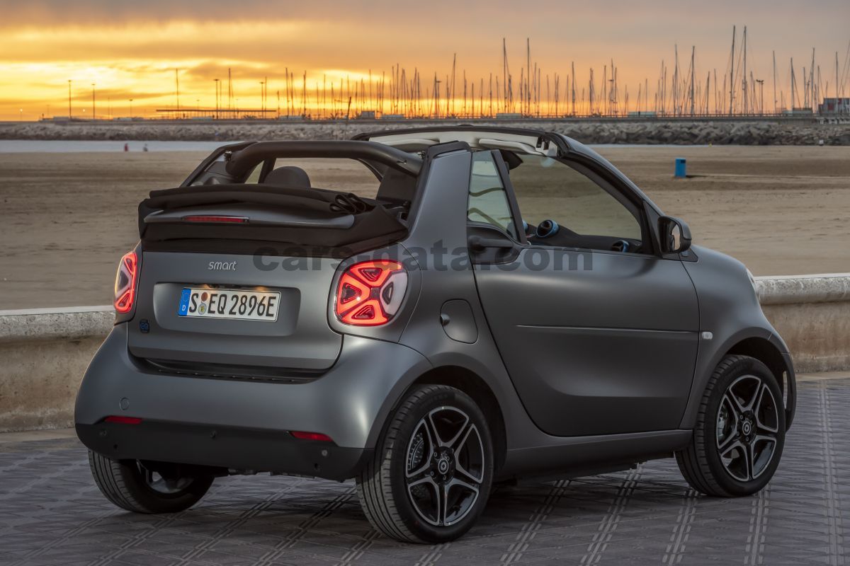 Smart fortwo cabrio