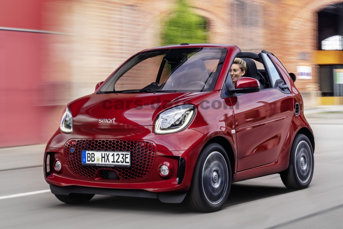 Smart fortwo cabrio