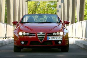 Alfa Romeo Spider 1750 Turbo Sport