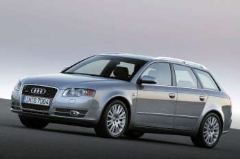 Audi A4 Avant 2.0 Advance