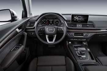Audi Q5 40 TDI Quattro Pro Line