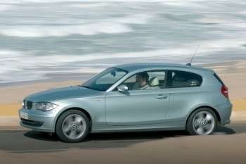 BMW 116d Corporate Lease Business Line Ultimate Edition