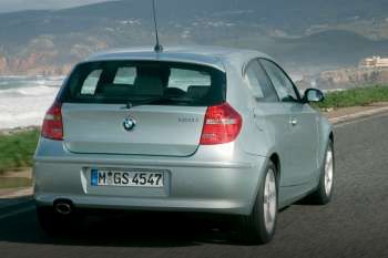BMW 118d Corporate Lease High Executive