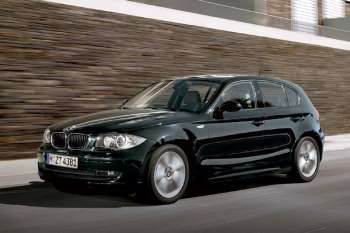 BMW 116i Corporate Lease