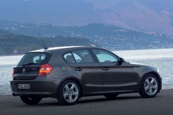 BMW 118d Corporate Lease Executive