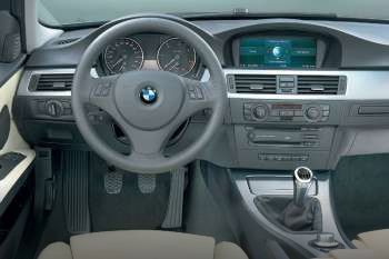 BMW 318i Touring High Executive