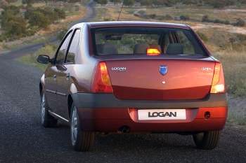 Dacia Logan 1.5 DCi Laureate