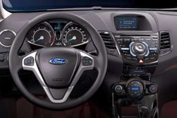 Ford Fiesta 1.6 TDCi Titanium Lease