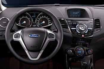 Ford Fiesta 1.5 TDCi Titanium Lease