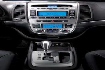 Hyundai Santa Fe 2.4i CVVT 2WD Business Edition