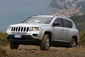 Jeep Compass 2.0 Limited 2WD