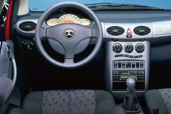 Mercedes-Benz A 170 CDI Classic Fun