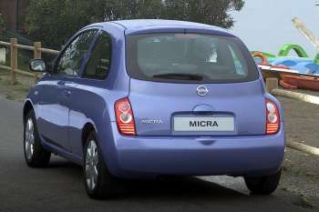 Nissan Micra 1.5 DCi 82hp Forza