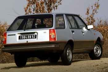 Renault 18 Combi GTD