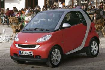 Smart Fortwo Coupe MHD Passion 52kW