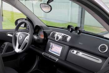 Smart Fortwo Coupe Passion 62kW