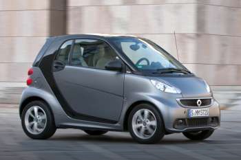 Smart Fortwo Coupe Passion 40kW Cdi